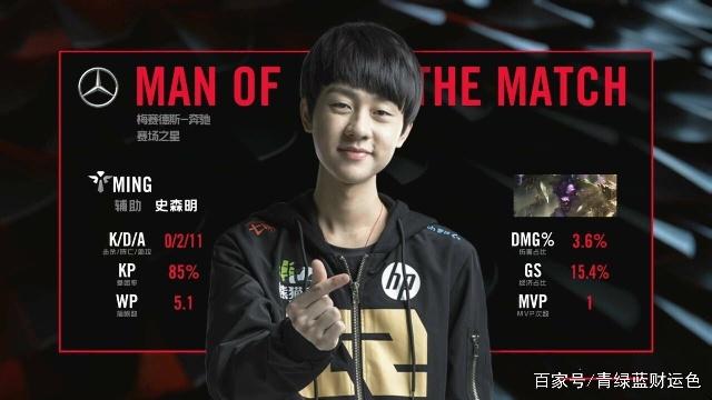 季后赛首场下克上！湖人被轰21三分导致崩盘 多数据劣势惨败不意外