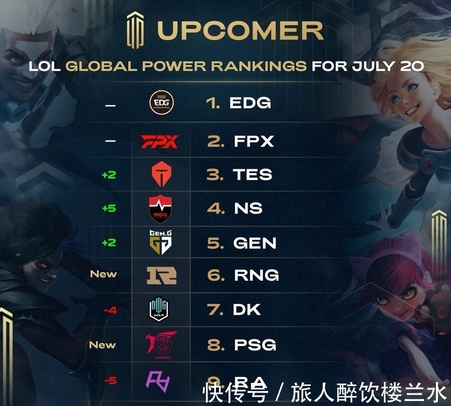 都充满挑战 都充满挑战