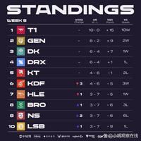 质疑的底气 质疑的底气